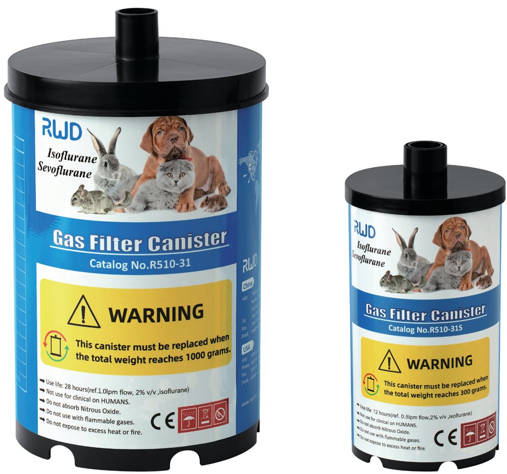 RWD gas filter canisters, large and small