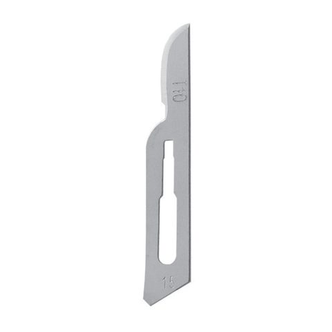 Scalpels and Blades